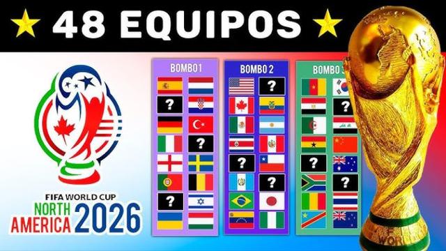 Copa Mundial FIFA