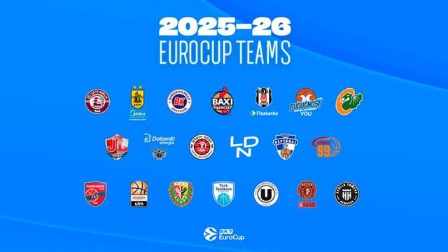 Eurocup