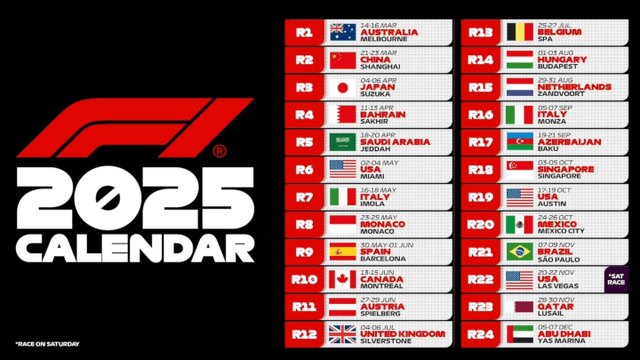 Formula 1