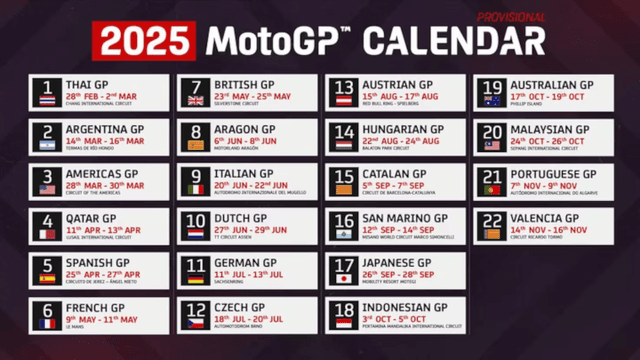 Moto GP 2025